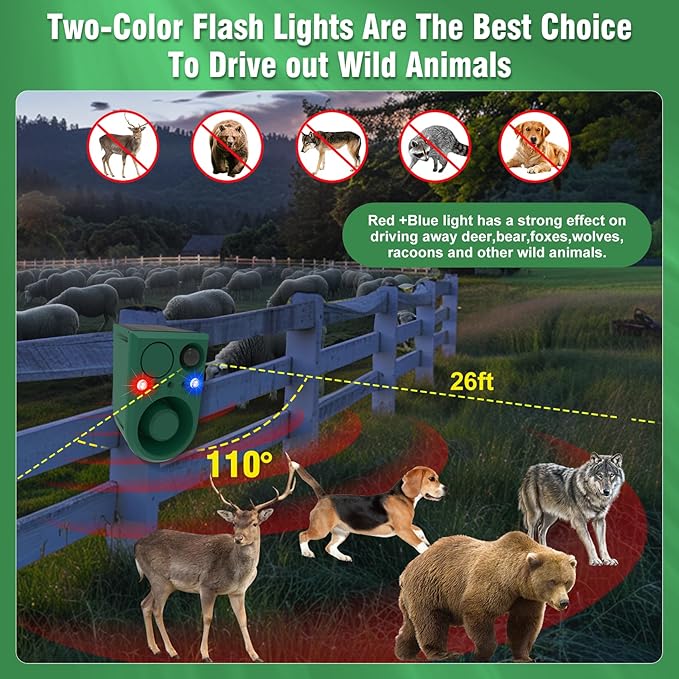 ChunHee Solar Outdoor Motion Sensor Alarm with 3Volume Control & Voice Recording, 129dB Loud Dog Barking Alarm with Red & Blue Strobe Light Noise Maker 4Work Modes for Chicken coop, Garden, Farm, Home