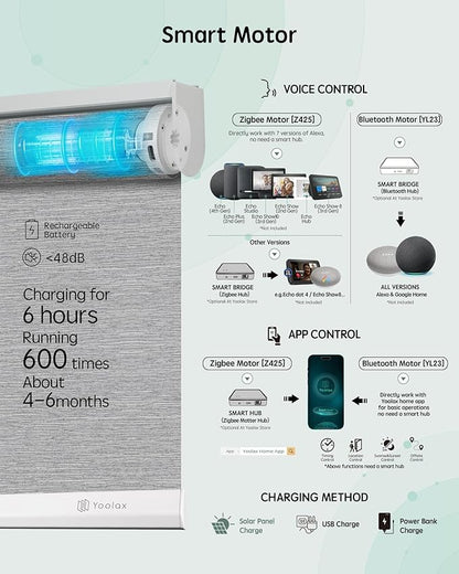 Yoolax Motorized Blinds with Remote, Light Filtering Smart Roller Shades Work with Alexa, Google, Apple Homekit, Custom Automatic Shades with Voice Control for Living Room (Foggy Gray)