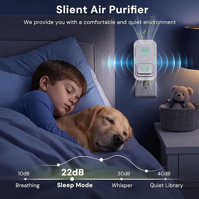 Plug in Air Purifiers for Home - High-Density Ionic Air Purifiers for Bedroom, Bathroom, Kitchen - Negative Ion Generator Odor Eliminator for Pets, Smoke, Dust, Smell - No Filter, White (4-Pack)