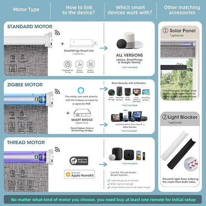 SmartWings Motorized Light Filtering Shades, Work with Matter Thread Homekit Z-Wave Alexa Google, 70% Blackout Shades Translucent, Cordless Blinds with Remote Control Rechargeable, Safari Midnight