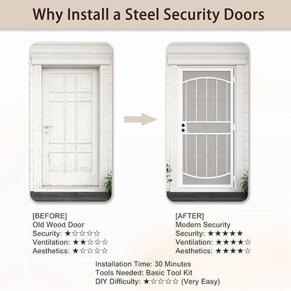 JUBEST 36" x 80" Steel Security Door, Universal/Reversible Outswing Security Screen Door, White Powder-Coated Surface Mount Frame with Expanded Metal Screen, Rust-Resistant, No Handles Included