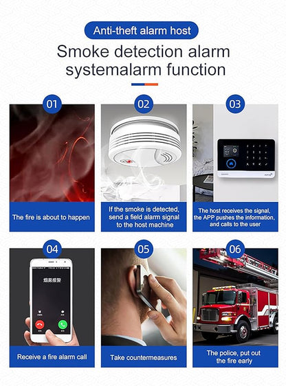 2G/4G Wireless Home Alarm Security System 9PCS 433MHz LCD Display with Host Remote Controls Alarm Window Door Sensor WiFi+GSM Auto Dial Alarm Compatible with Alexa Google Home Voice Control