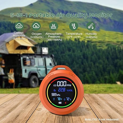 Oxygen Detector, SQECH 5-in-1 Rechargeable Oxygen Monitor Measures CO/O2/Temperature/Humidity/Atmospheric Pressure, Portable Oxygen Meter with Alarm & Color Backlight, for Home, Camping, RV, Travel