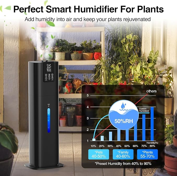 Honovos Smart Humidifiers Large Room Bedroom Home, 2.11Gal(8L) Quiet Top Fill Cool Mist Humidifier, Smart App & Remote Control, 3 Speed Humidifier with 360° Nozzle, Humidity Setting for Baby Office