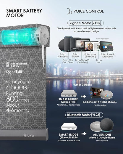 Yoolax Motorized Solar Shades Light Filtering Motorized Blinds with Remote Smart Blinds Work with Alexa, Google, Flame Retardant Roller Shades for Windows, Customized (3% Openness Geometric Black)