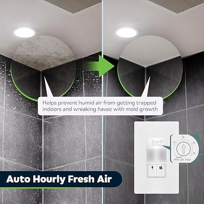 TOPGREENER Dual Load Air Circulator Switch, Infrared PIR Motion Sensor Timer for Bathroom Exhaust Fan & Light Combo, Neutral Wire Required Auto Hourly Fresh Air Switch, TDTOS5-W, White