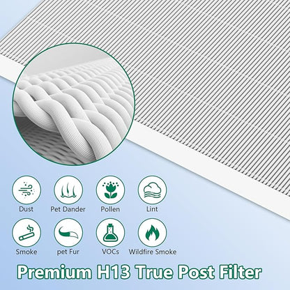 C545 Replacement Filter Compatible with Winix C545, Filter S Only, Replaces Parts 1712-0096-00 and 2522-0058-00