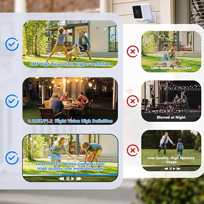 Swingers 3MP 2K Window Camera,2.4GHz & WiFi Indoor Cameras for Home Security with Phone app,Person & Motion Detection,Night Vision,Easy & Quick Install (2 Pack)
