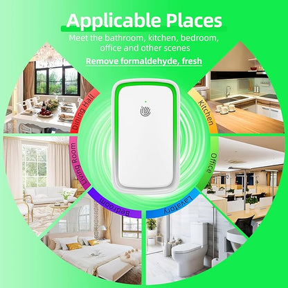 Plug In Air Ionizer - 6Pack Air Purifier with 3 LED Night Light,Negative Air Ionizer for Home Use,Mini Filterless Mobile Air Cleaner for Odor,Smoke Dust,Pets,Quiet Operation Air Freshener for Home