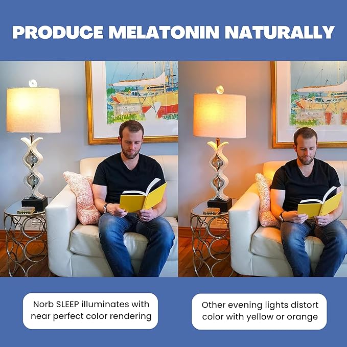 Norb NorbSLEEP Low-Blue Sleep Light Bulb – Melatonin-Boosting Nighttime LED for Restful Sleep – for Babies, Kids, & Adults – 6W A19 Dimmable, Natural Evening Spectrum, White Not Amber (4-Pack)