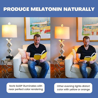 Norb NorbSLEEP Low-Blue Sleep Light Bulb – Melatonin-Boosting Nighttime LED for Restful Sleep – for Babies, Kids, & Adults – 6W A19 Dimmable, Natural Evening Spectrum, White Not Amber (4-Pack)