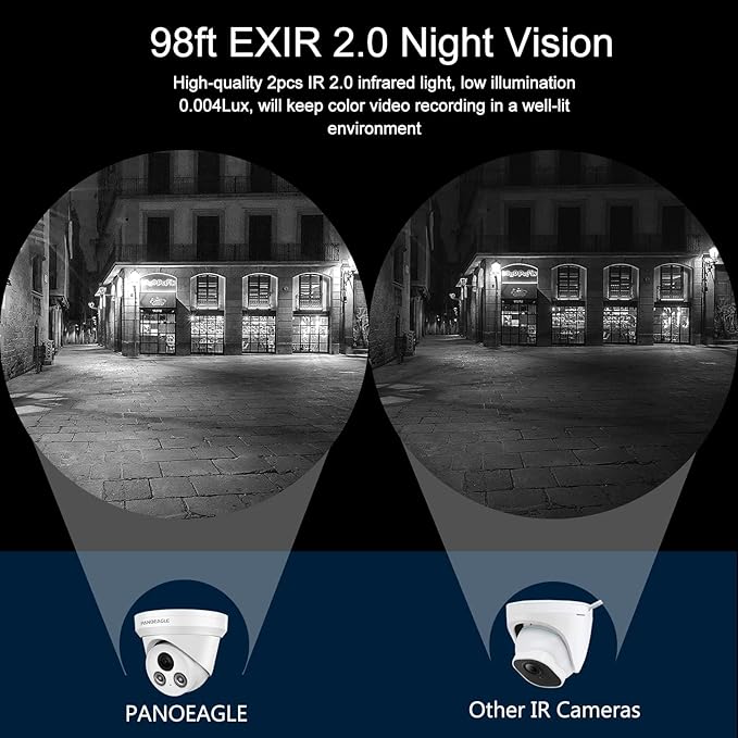 PANOEAGLE 4K PoE IP Security Camera Outdoor, 8MP Turret IP Camera with Human/Vehicle Detection, 2.8mm Lens Wide Angle, Built-in Mic,98ft EXIR Night Vision, IP67 Waterproof,NDAA Complaint,PG2385I