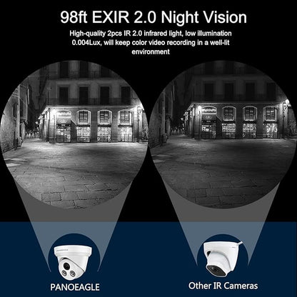 PANOEAGLE 4K PoE IP Security Camera Outdoor, 8MP Turret IP Camera with Human/Vehicle Detection, 2.8mm Lens Wide Angle, Built-in Mic,98ft EXIR Night Vision, IP67 Waterproof,NDAA Complaint,PG2385I