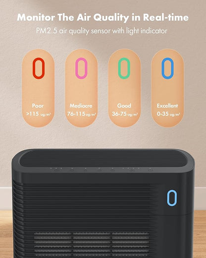 T356 New Black Air Purifier for Home Large Room Bedroom Up to 1937 Ft² in 1 Hr With Double-sided Air Inlet, Air Quality and Light Sensors, HEPA Sleep Mode for Allergies, Dust, Smoke, Pet Hair
