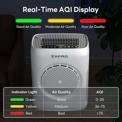 ZAFRO Air Purifiers for Home Large Room Up to 2500 Ft²,H13 HEPA Air Cleaner with Dual Washable Pre-Filters&Air Intakes,PM2.5 Air Quality Monitor,Fragrance,Auto/Pet/Sleep Modes for Dust Pollen Pet Odor