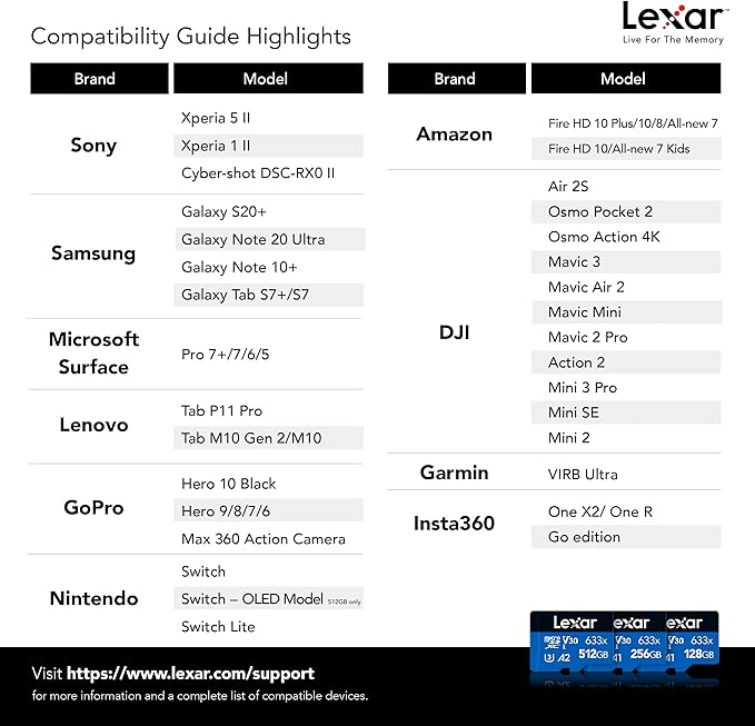 Lexar High-Performance 633x 64GB microSDXC UHS-I Card w/ SD Adapter, C10, U3, V30, A1, Full-HD & 4K Video, Up To 100MB/s Read, for Smartphones, Tablets, and Action Cameras (LSDMI64GBBNL633A)