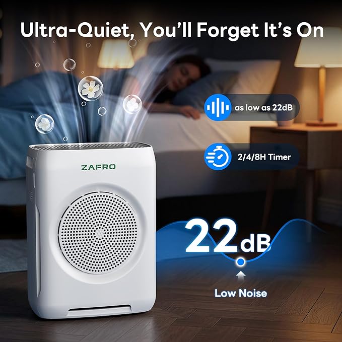 ZAFRO Air Purifiers for Home Large Room Up to 2500 Ft²,H13 HEPA Air Cleaner with Dual Washable Pre-Filters&Air Intakes,PM2.5 Air Quality Monitor,Fragrance,Auto/Pet/Sleep Modes for Dust Pollen Pet Odor