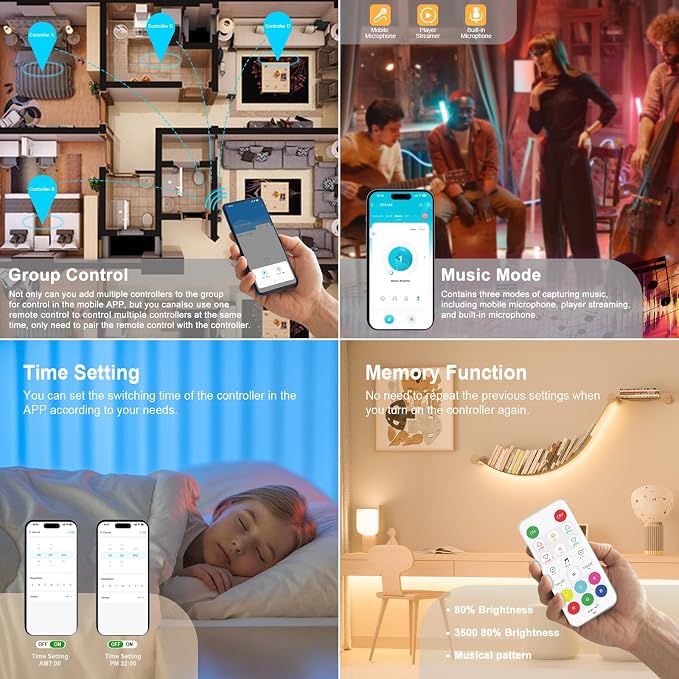 PAUTIX RGBW LED Controller Kit SP644E,2.4G RF Wireless Remote Control,RGBW LED Controller/Dimmer,for RGBW LED Strip Light,with Music Mode,Group Control(Without Battery)