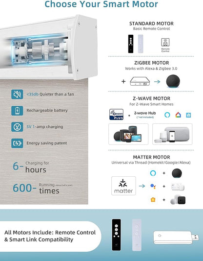 SmartWings Motorized Smart Blinds with Remote, Custom Automatic 100% Blackout Roller Shade Compatible with Alexa/Homekit/Google, Electric Smart Blinds for Indoor Windows, Essential Cream