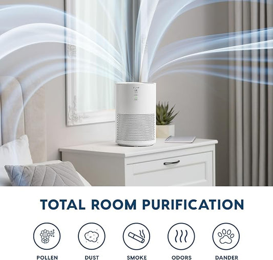 IRIS USA WOOZOO True HEPA Air Purifier, H13 3-in-1 filter removes 99.97% of particles, pet hair, smoke, and odors, covers up to 648 ft², 46W Energy Star motor, ideal for bedrooms and allergies