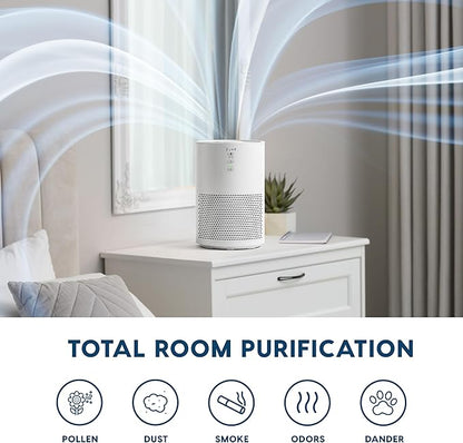 IRIS USA WOOZOO True HEPA Air Purifier, H13 3-in-1 filter removes 99.97% of particles, pet hair, smoke, and odors, covers up to 648 ft², 46W Energy Star motor, ideal for bedrooms and allergies