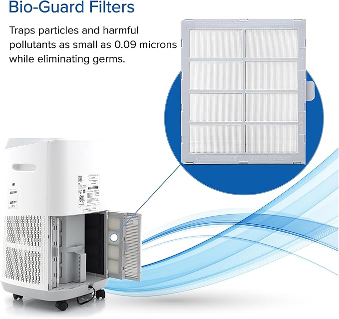 Nuwave Replacement Bio-Guard Filter for the Nuwave OxyPure Zero Smart Air Purifier Made & Sold by Original Manufacturer for OxyPure Zero Models 47251, 47261