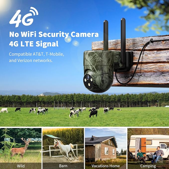 LIWAN Wired 4G LTE Cellular Security Camera, No WiFi Needed, 32GB, Green