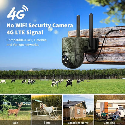 LIWAN Wired 4G LTE Cellular Security Camera, No WiFi Needed, 32GB, Green