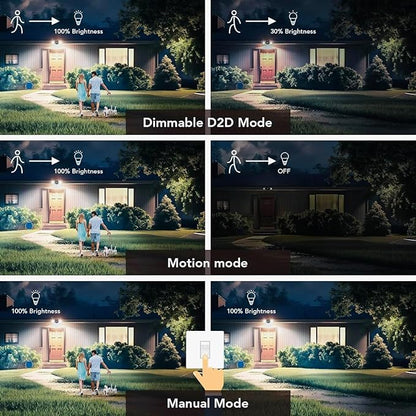OREiN Motion Sensor Outdoor Security Lights, Dual-Head Adjustable LED Flood Lights, 3 Modes (Motion/Manual/Dusk to Dawn), 150W Equivalent, 5000K, IP65 Waterproof, Hardwired, Black (2 Pack)