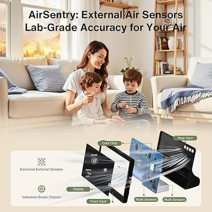 bonoch 16 in 1 Air Quality Monitor Indoor 7" Display 9 AQI+7 AQI Alerts, CO2 Monitor Air Quality Tester for CO2, TVOC, PM2.5 PM1.0 PM10, HCHO Temperature Humidity AQI & Time Air Quality Meter for Home