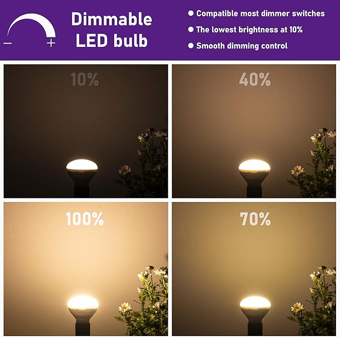 Maelsrlg E17 R14 LED Bulb, 4W (40W Equivalent) Mini Reflector Floodlight Light Bulb, E17 Intermediate Base, Soft White 2700K, 400 Lumens, Dimmable, Pack of 6
