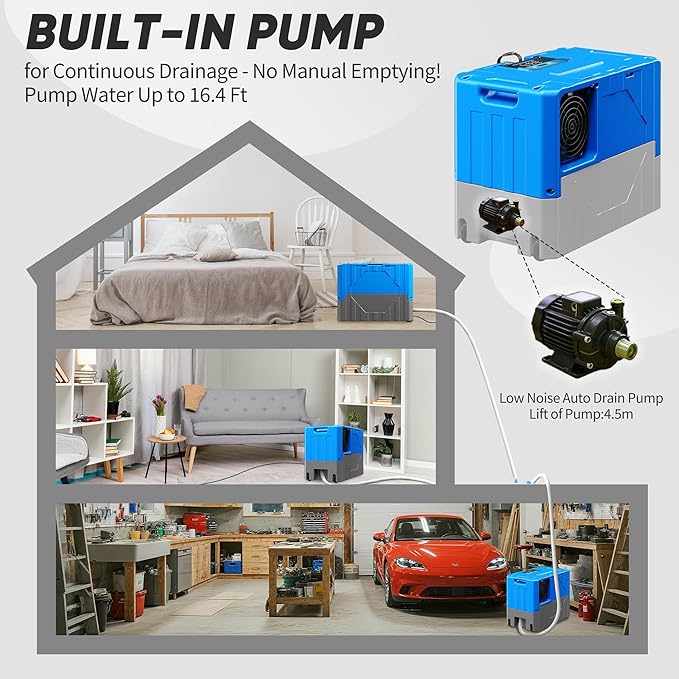 190PPD Commercial Dehumidifier with Pump for Basement-6000Sq.Ft. Warehouse, Large Space Crawl Space Dehumidifier for Efficient Water Damage Restoration-Auto Defrost, Memory Starting, Blue-2PC