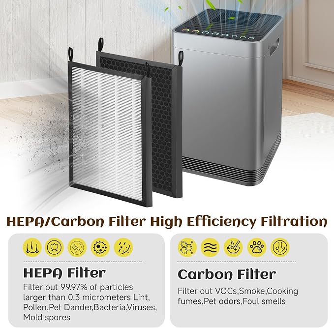 5 Pack Replacement Filters Set Compatible with Nuwave OxyPure
