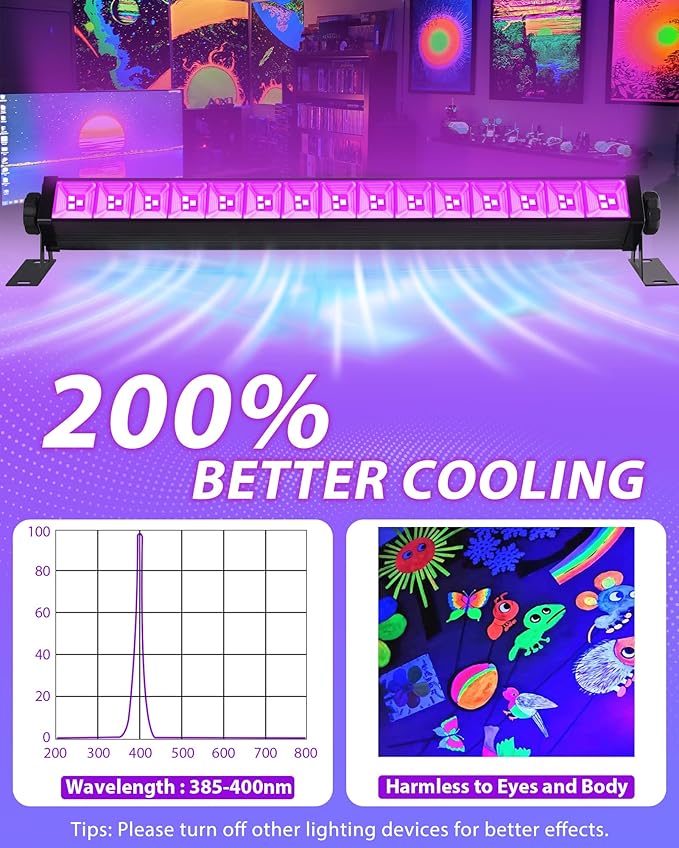 3 Pack 42W LED Black Light Bar, Blacklight Flood Light with Plug & Switch & 5.9ft Power Cord, Each Light Up 24x24ft Area, for Glow Fluorescent Party Bedroom Game Room Body Paint Stage