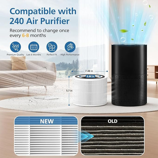 2 Pack 240 Replacement Filter Compatible with Puro 240 Air Purifier, 3-in-1 Filter Replacement with Activated Carbon Layer