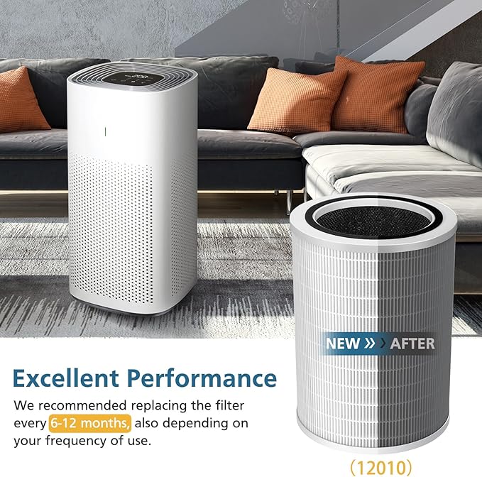 12010 HEPA Replacement Filter Compatible with Clorox 11010 & 11011 Air Purifier, Large Rooms up to 1,500 Sq Ft, 3-in-1 HEPA Filter, 2 PACK (Not for Clorox 11030&11031 Air Purifier)