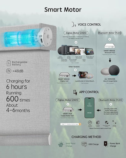 Yoolax Motorized Blinds with Remote, Designer Smart Blinds Work with Alexa, Google, Apple Homekit, 100% Blackout Motorized Shades Custom Electric Shades Voice Control (V-Foggy White)