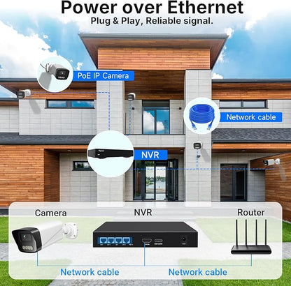 PoE Security Camera System, 4pcs Wired 3MP Outdoor IP Cameras with Color Night Vision, AI Human Detection, Two-Way Audio, 4K 4CH NVR with 1TB HDD for 24-7 Recording, No Monthly Fee