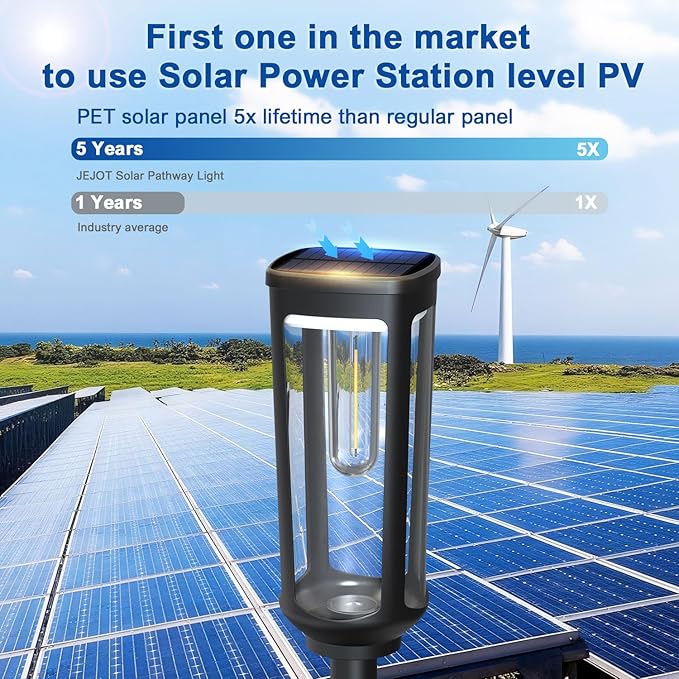 Solar Pathway Lights Outdoor Waterproof IP65, 4 Pack Cool White Solar Walkway Lights, Auto On/Off Outdoor Light for Lawn Garden Patio Driveway Decor Landscape Lighting