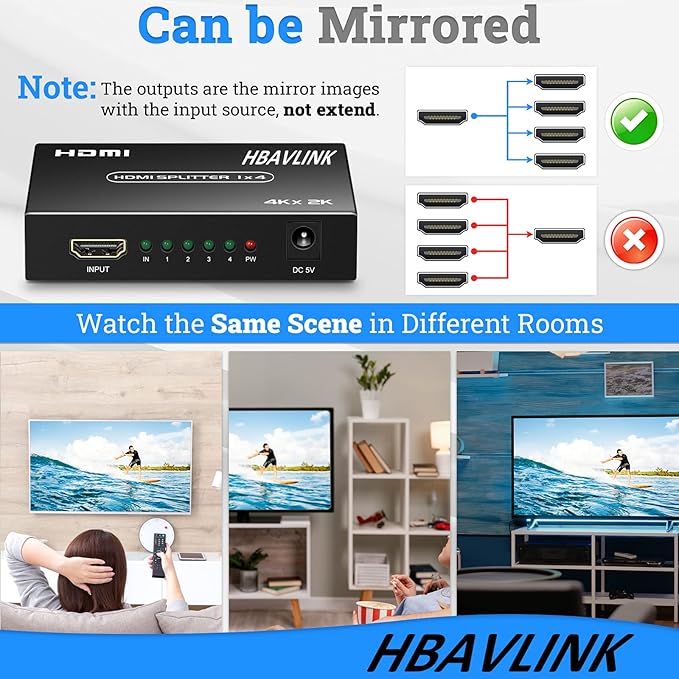 HDMI Splitter 1 in 4 Out 4K 4 Port HDMI Splitter Powered Video Splitter 4 Outputs w/HDMI Cord+ AC Adapter Duplicate/Mirror Screens for Fire Stick/Roku/DirecTV/Cable Box/Security Cameras