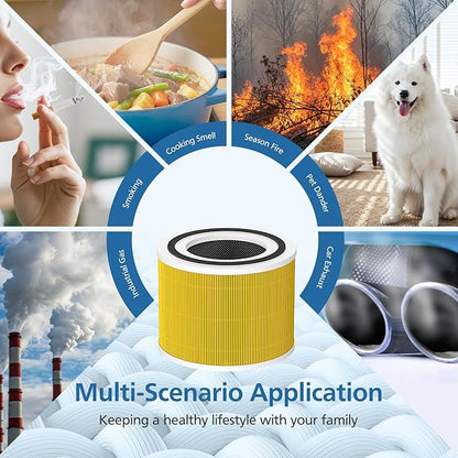 2 Pack 240 Pet Care Replacement Filter Compatible with 240 Air Purifier, 3-in-1 Filter Replacement with Activated Carbon Filter, Yellow