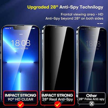 ImpactStrong Anti-Spy Privacy Screen Protector for iPhone 14 Plus/iPhone 13 Pro Max (6.7-Inch), 9H Tempered Glass, Shatter-Resistant, Anti-Scratch, Easy Install Kit, Case Friendly, 2-Pack
