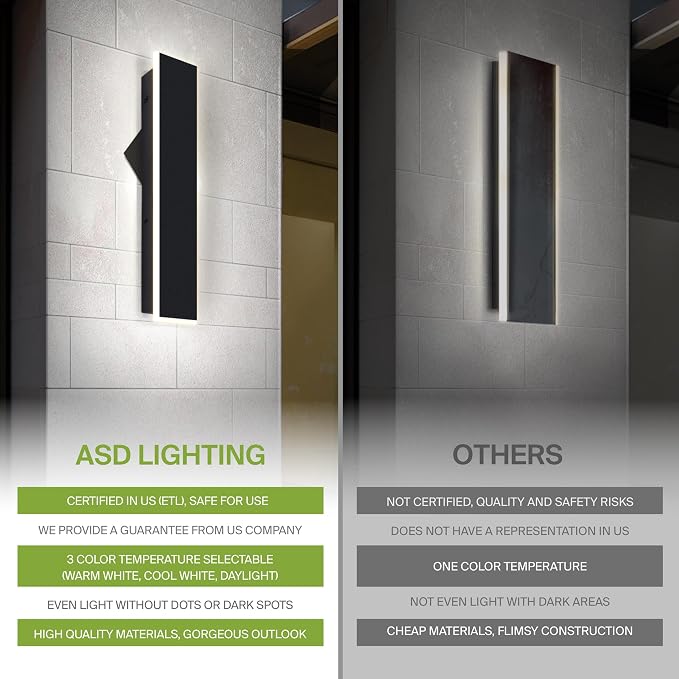 ASD LED 24" Long Wall Mount Light Fixture, Outdoor & Indoor Linear Sconce | 3CCT, Dimmable, Waterproof, Anti-Rust, ETL Listed | 24W 1500LM 3000-5000K 100-277V | Exterior Porch Lighting | Black