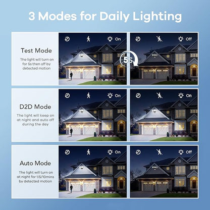 OREiN 2 Pack Motion Sensor Outdoor Flood Light, 30W 4500LM LED Security Light with 180° 40FT Detection, Dusk to Dawn/Auto/Test Modes, IP65 Waterproof Hardwired Floodlight for Yard, Garage, Driveway