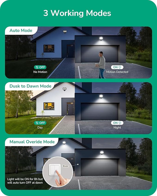 EDISHINE Motion Sensor, 180-Degree Replacement Motion Detector for Security Floodlights, Adjustable Time & Detection Sensitivity Range Up to 60 Feet, 3 Modes Pir Motion Sensor, Black, UL Listed