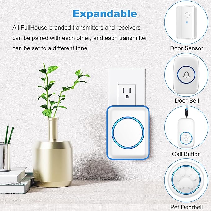 Caregiver Pager, FullHouse Wireless Call Button 1000+ Feet, SOS Alert Nurse Calling Elderly Fall Help System for Patient/Disabled Monitoring at Home, Waterproof (White, 2 Button + 2 Receiver)