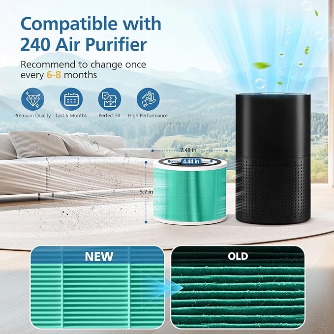 2 Pack 240 Toxin Absorber Replacement Filter Compatible with 240 Air Purifier, 3-in-1 Filter Replacement with Activated Carbon Filter, Green