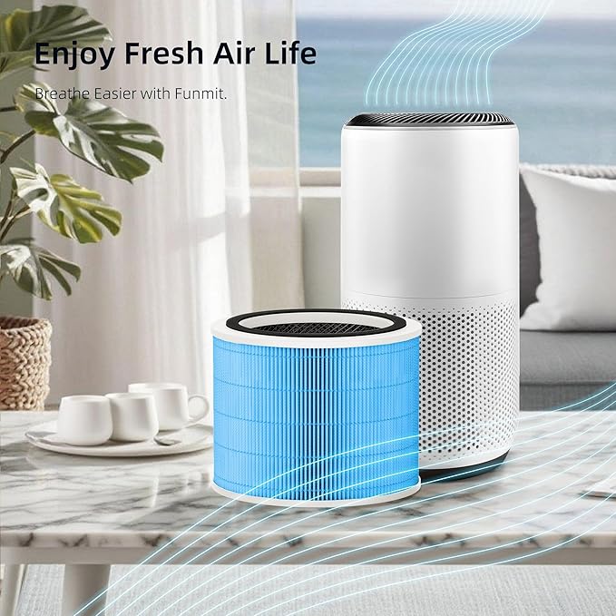 Funmit Core 200S Smoke Remover Replacement Filter for LEVOIT Core 200S Smart WiFi Air Purifier, 3-in-1 Filter Replacement and High-Efficiency Activated Carbon, Part # Core 200S-RF, 4Pack