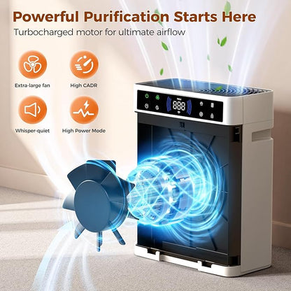 Air Purifiers for Home Large Room up to 3000sq.ft, PRASKY HEPA Air Purifier & with Activated Carbon for Office, Bedroom, Dorm Room, Kitchen