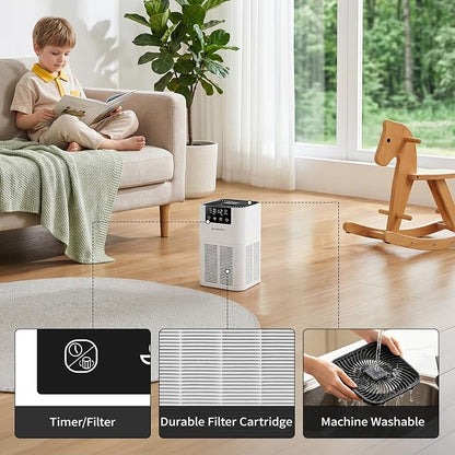 Air Purifier for Home, HEPA Air Purifier, White